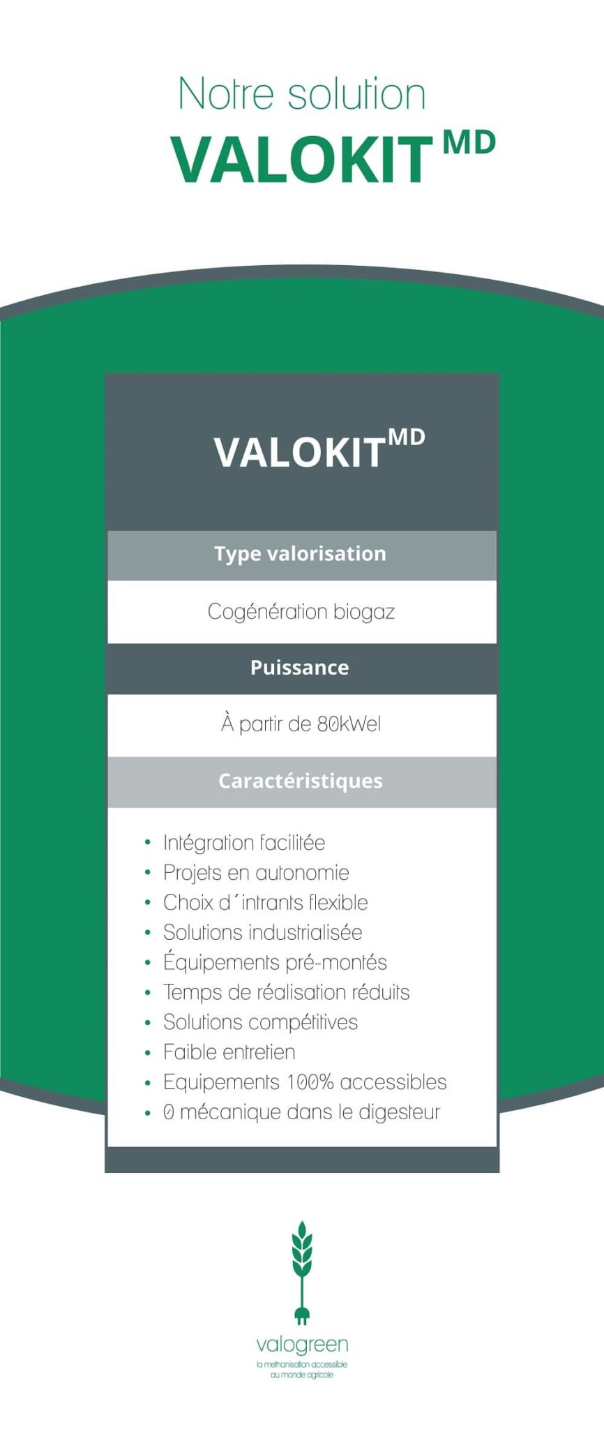 Visuels Valokit Valogreen