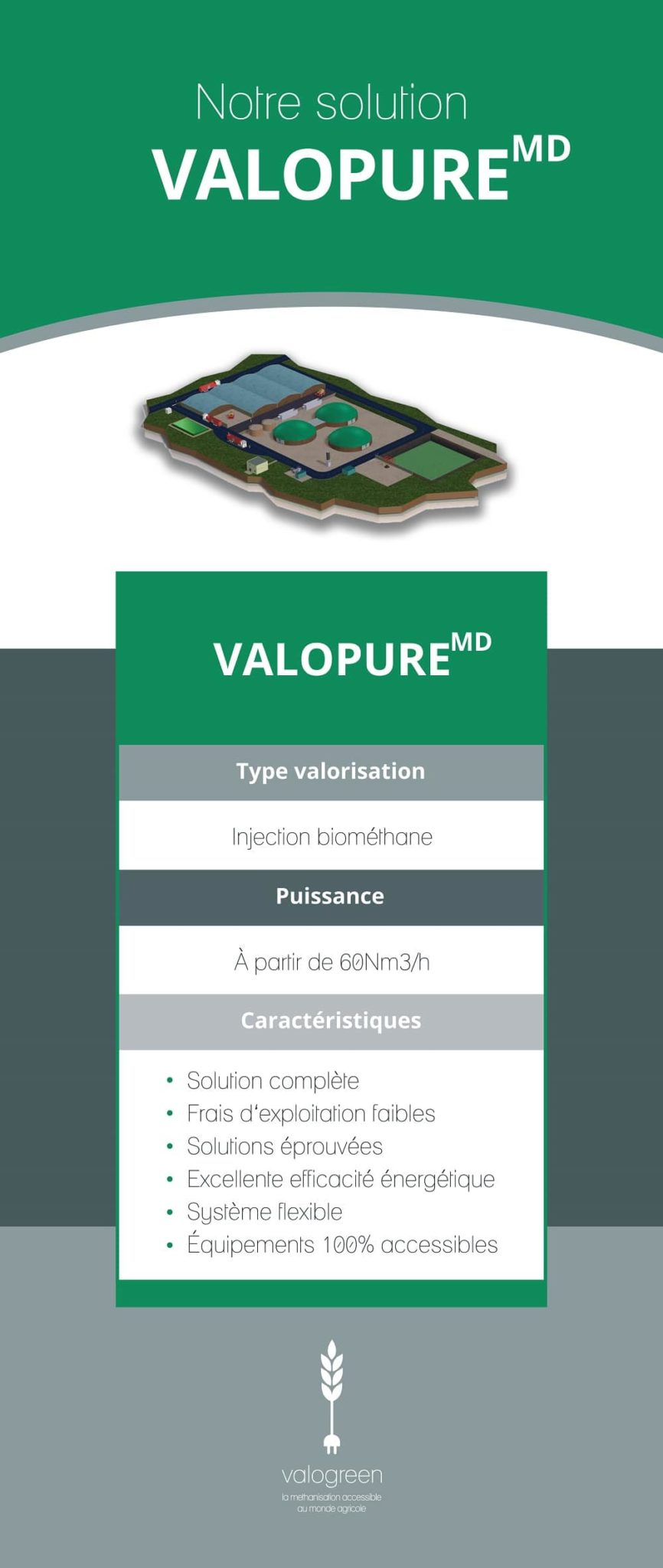 Visuel Valogreen Valopure